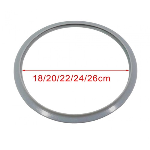 Durable silicone pressure - silicone,